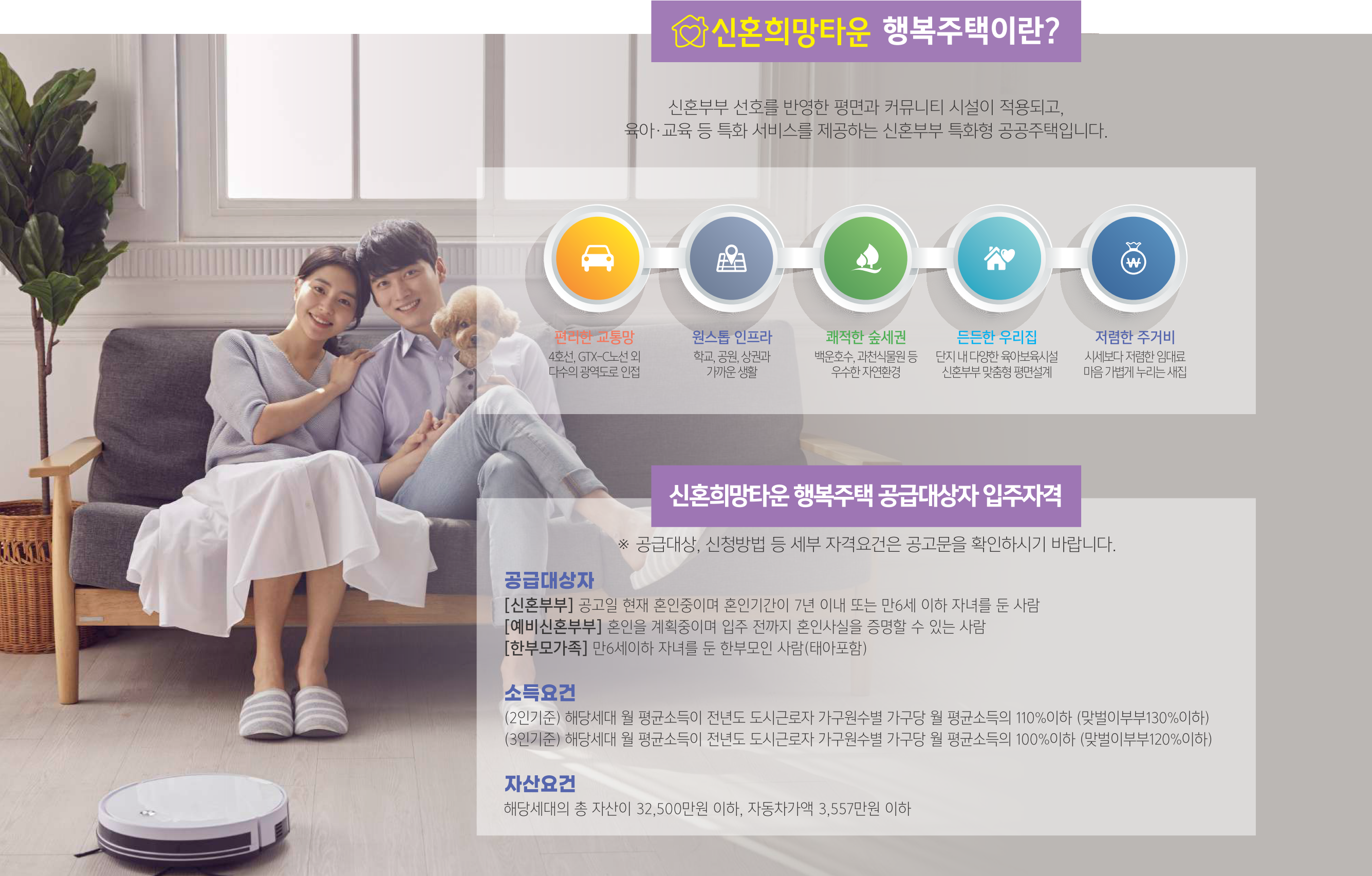 신혼희망타운 행복주택 입주자격