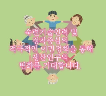생산인구의 증가