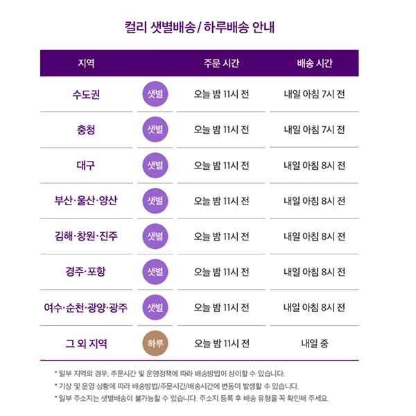 샛별배송