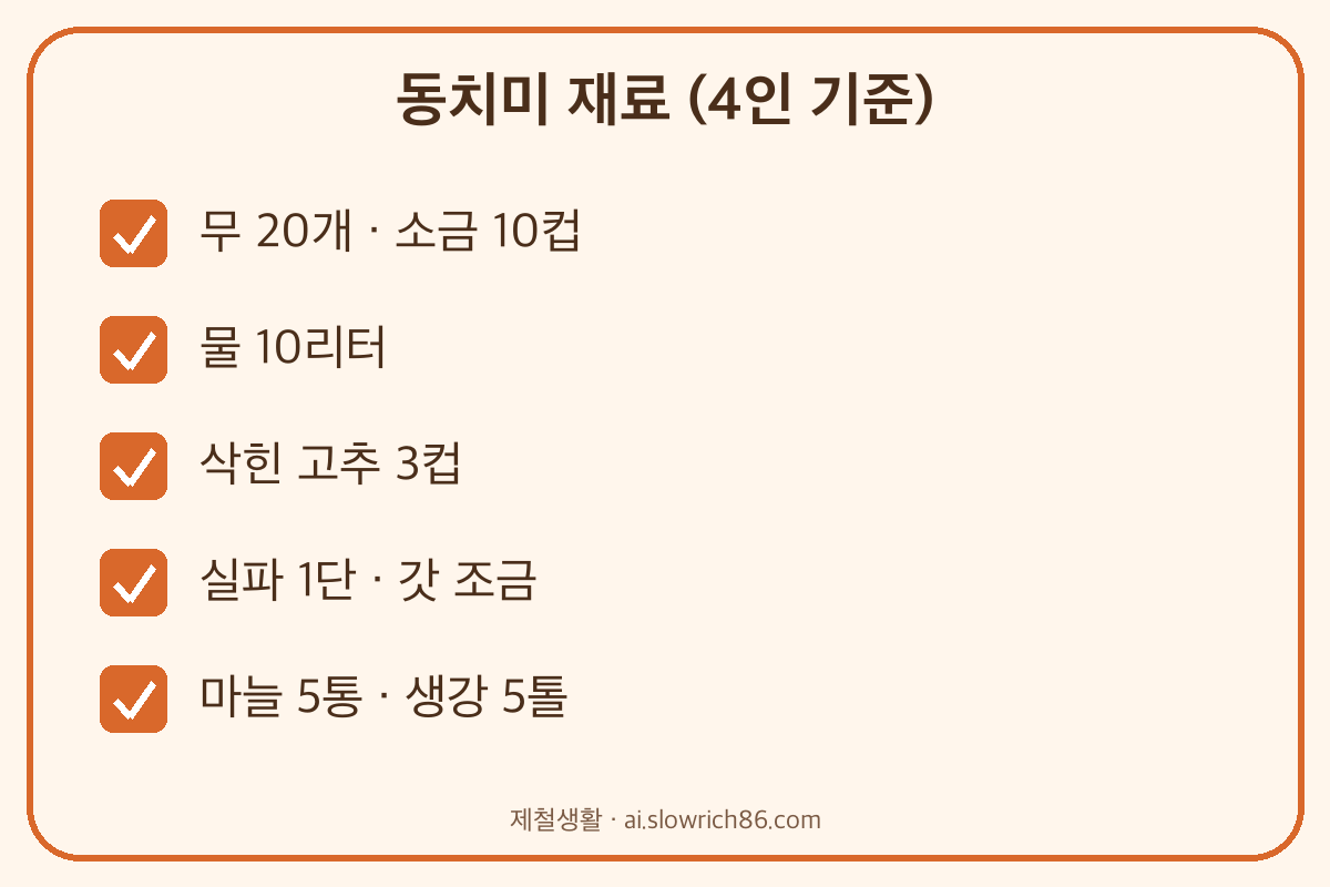 동치미 재료 4인 기준 무 소금 물 삭힌 고추 실파 갓 마늘 생강