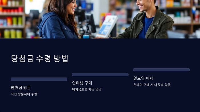 수령방법