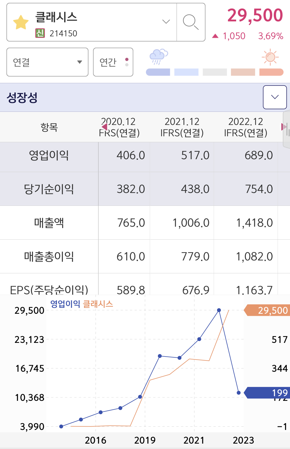 stockmarket7
