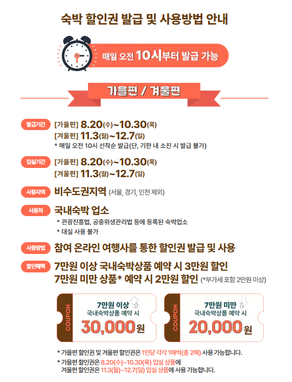 25년 대한민국 숙박세일페스타 가을&middot;겨울 신청방법 꿀팁 총정리