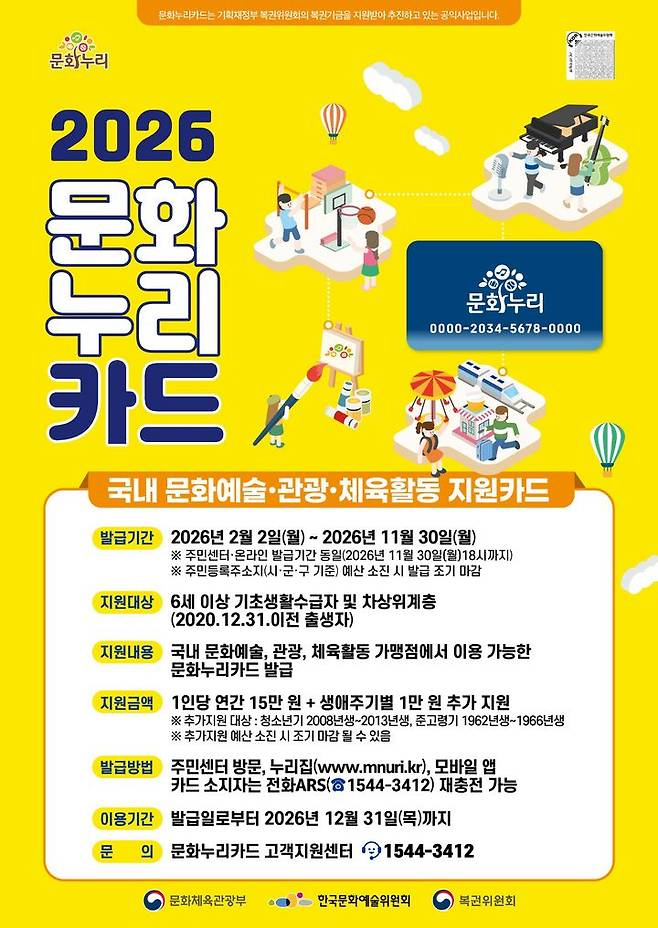 문화누리카드 발급기간, 대상자, 금액, 발급법, 이용기간, 사용처 및 충전 일정, 삼성페이 등록, 간편결제 정보