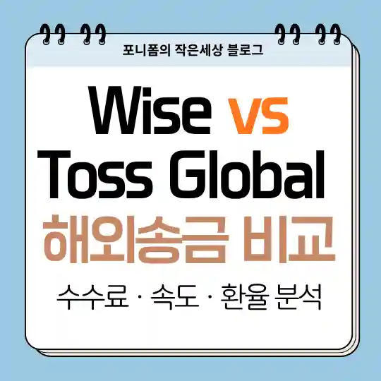 Wise와 Toss Global 해외송금 서비스의 수수료·속도·환율을 비교 분석한 인포그래픽 이미지