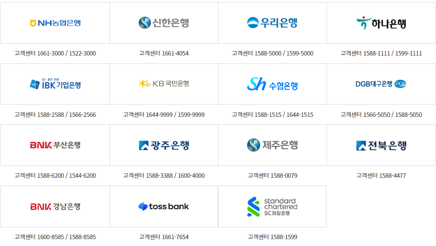 저금리대환대출