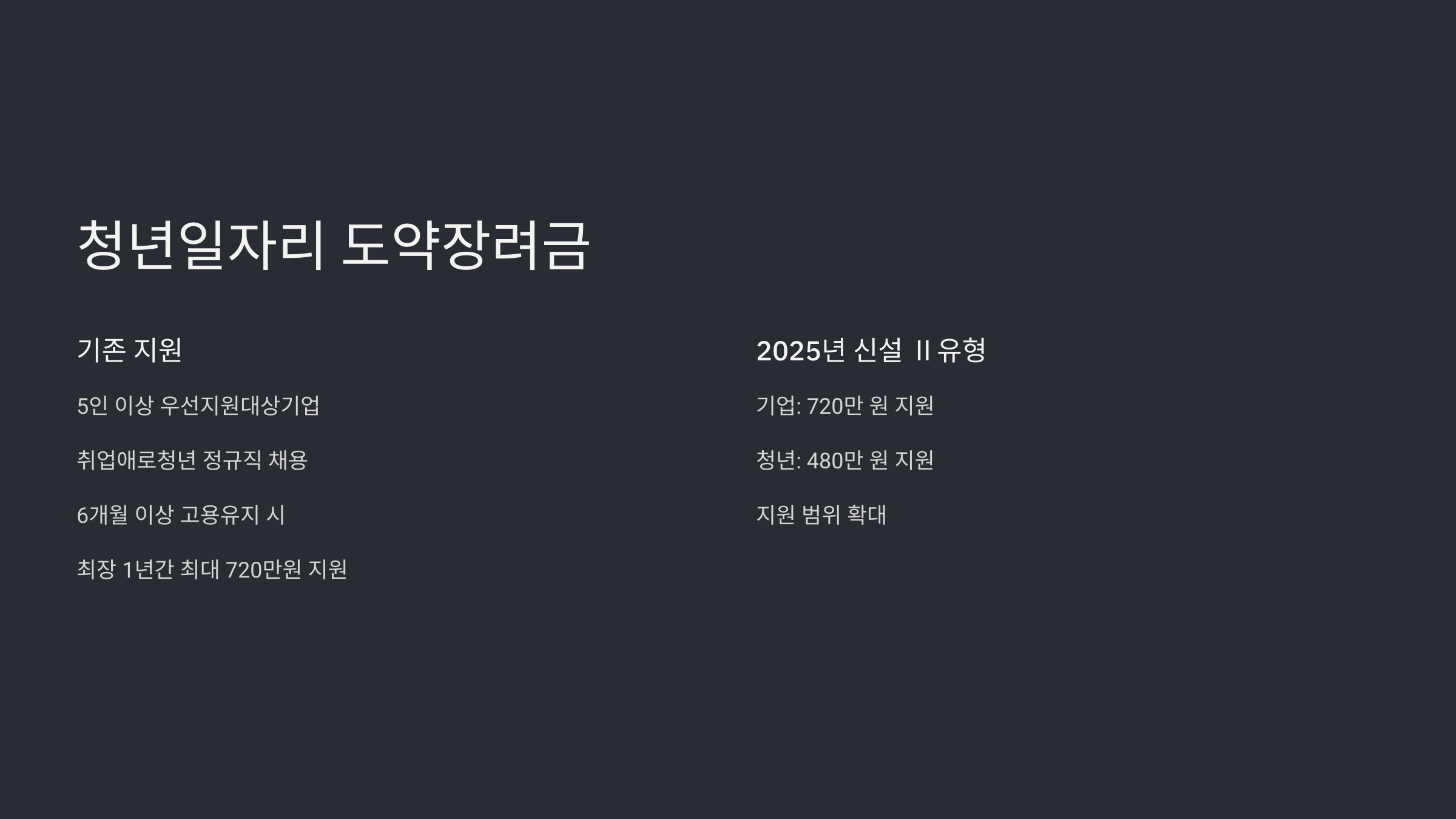 일자리 안정자금 지원 자격