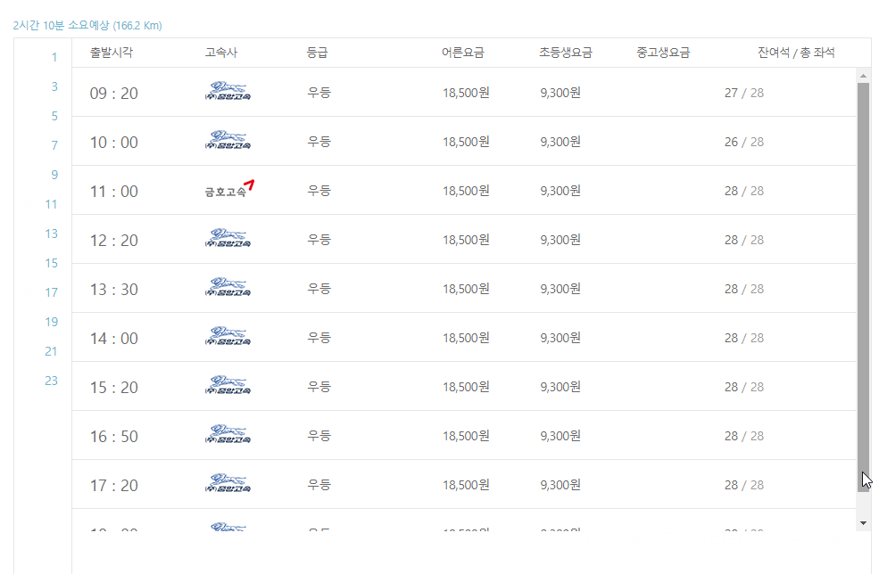 대전복합터미널로 가는 고속버스 시간표 및 요금