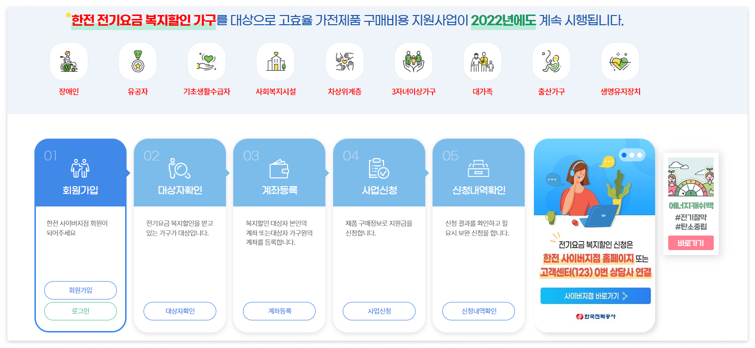 가전제품-구매비용-지원사업