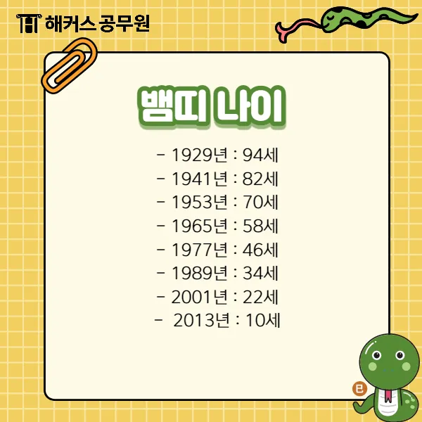 2025 뱀띠 나이 53년 65년 77년 89년 01년생 정리_1