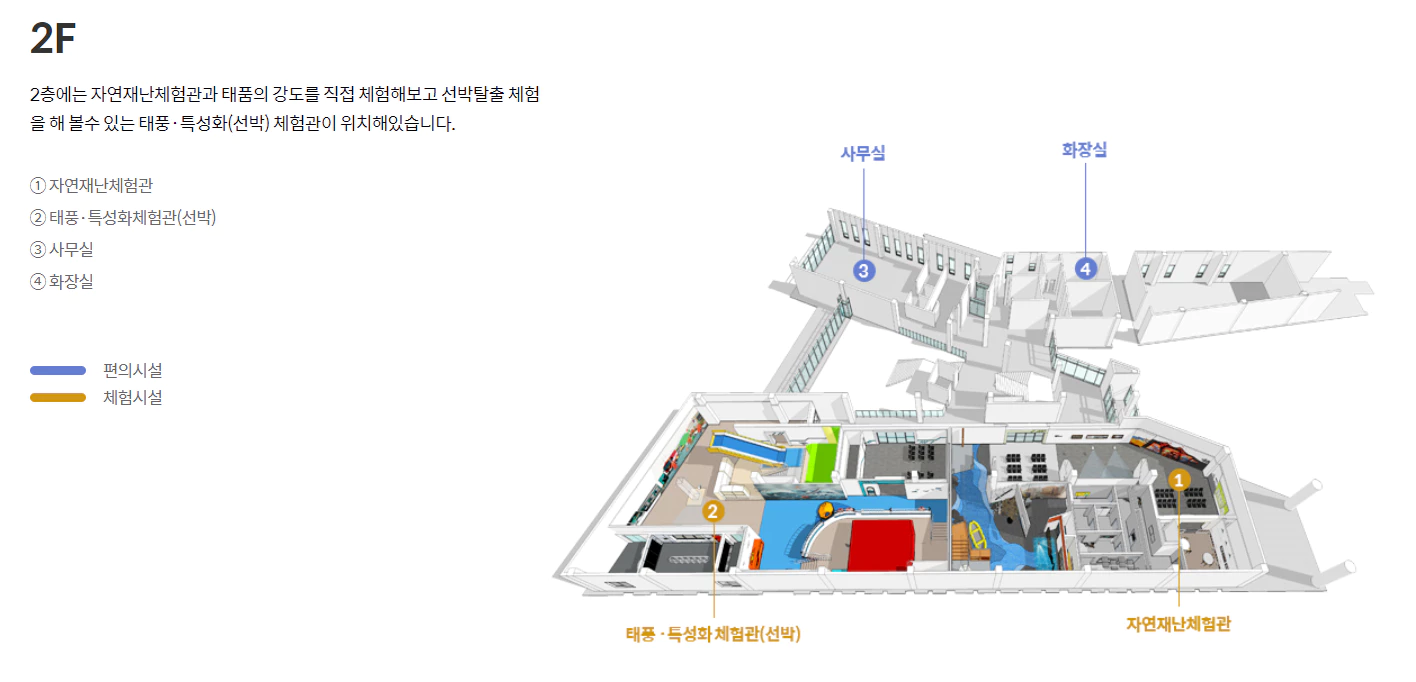 2층에 위치한 시설에 대한 설명과 오런쪽에는 지도가 그려져있다.