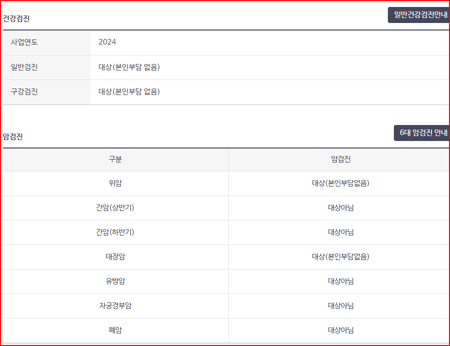대장내시경-대상