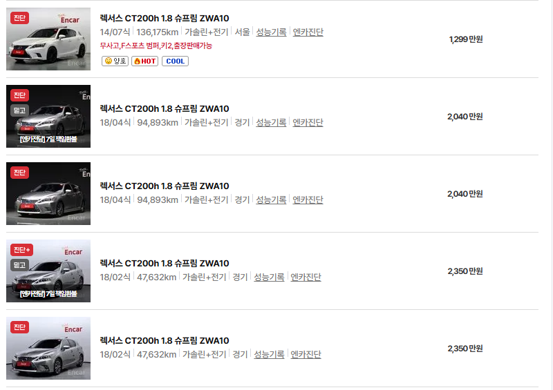 렉서스 CT200h 중고차 가격 시세표 연비