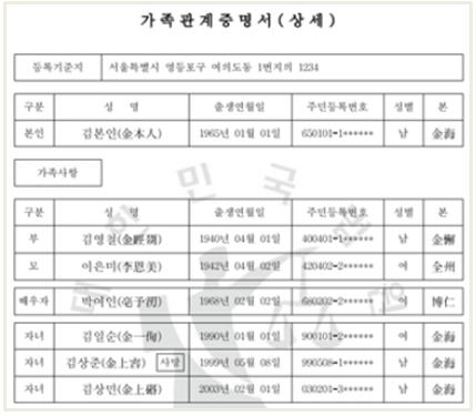 가족관계증명서-상세-예시