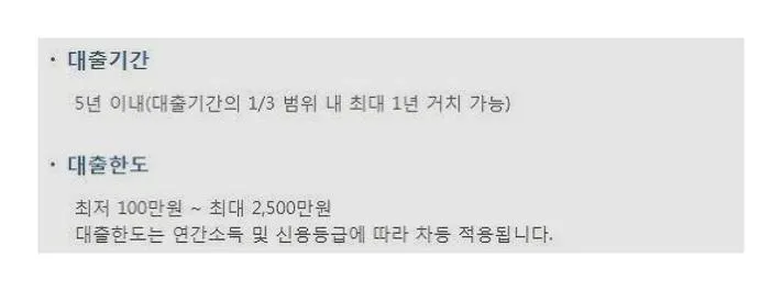 새희망홀씨대출자격