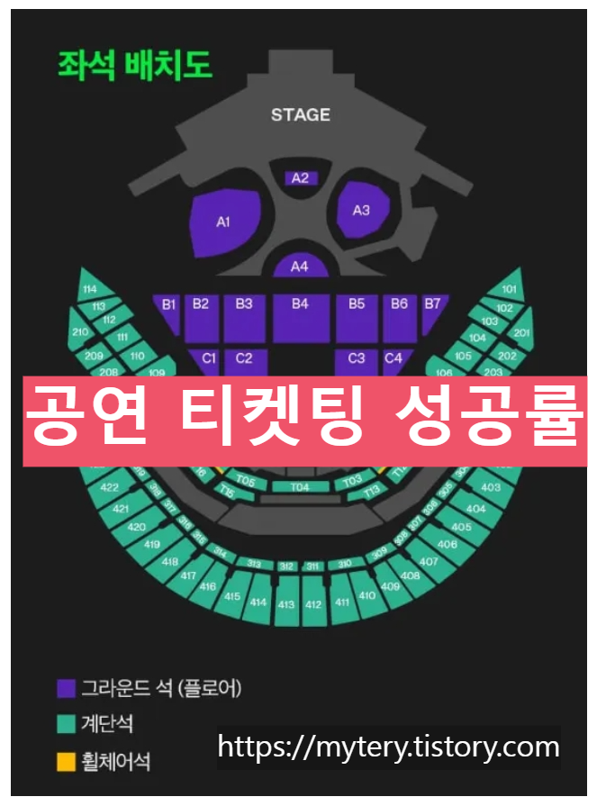 공연 티켓팅 성공률 높이는 인터넷 속도 최적화 팁|빠른 예매를 위한 필수 세팅 가이드