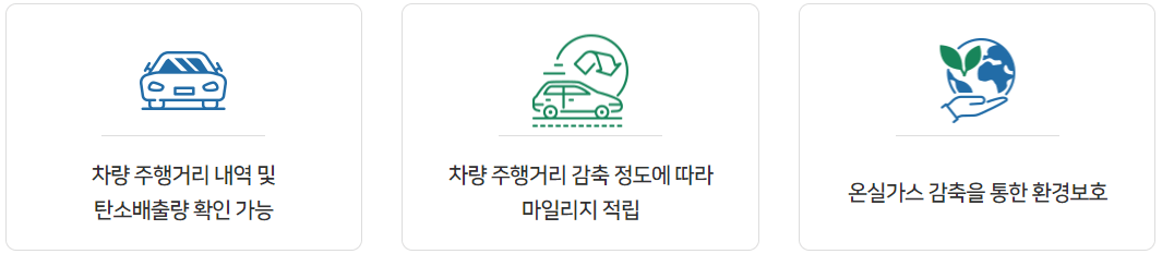 승용차마일리지 참여방법