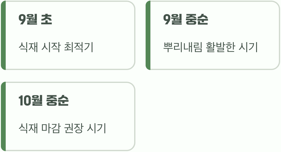 최적의 식재 시기, 골든타임을 잡아라