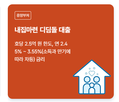 보조금24 혜택