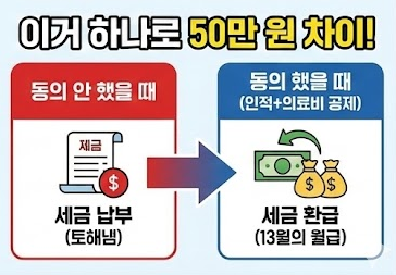 연말정산 부양가족 자료제공 동의
