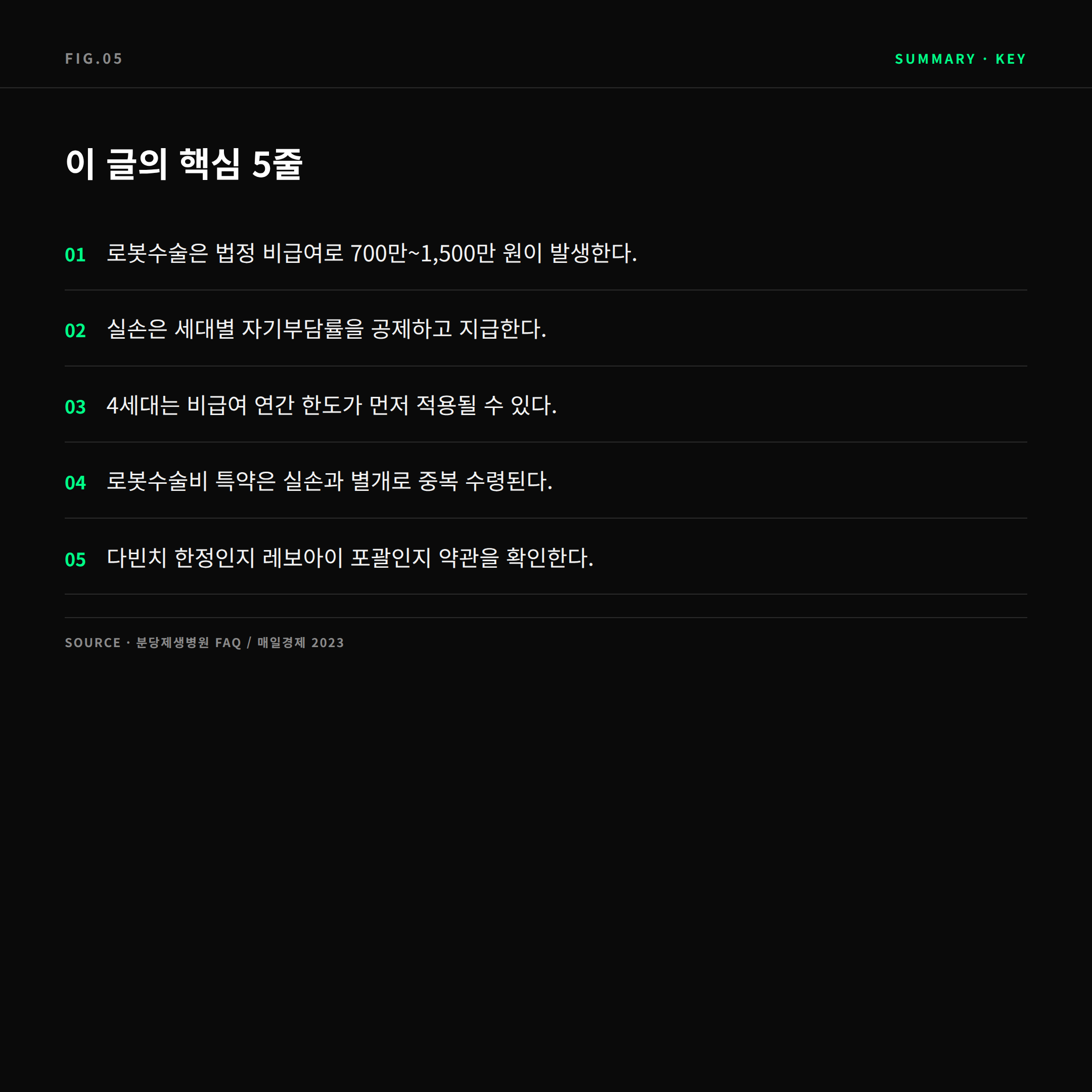 다빈치 로봇수술 보험 핵심 요약 5가지