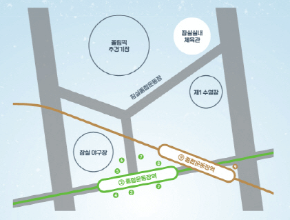 잠실 실내체육관 약도