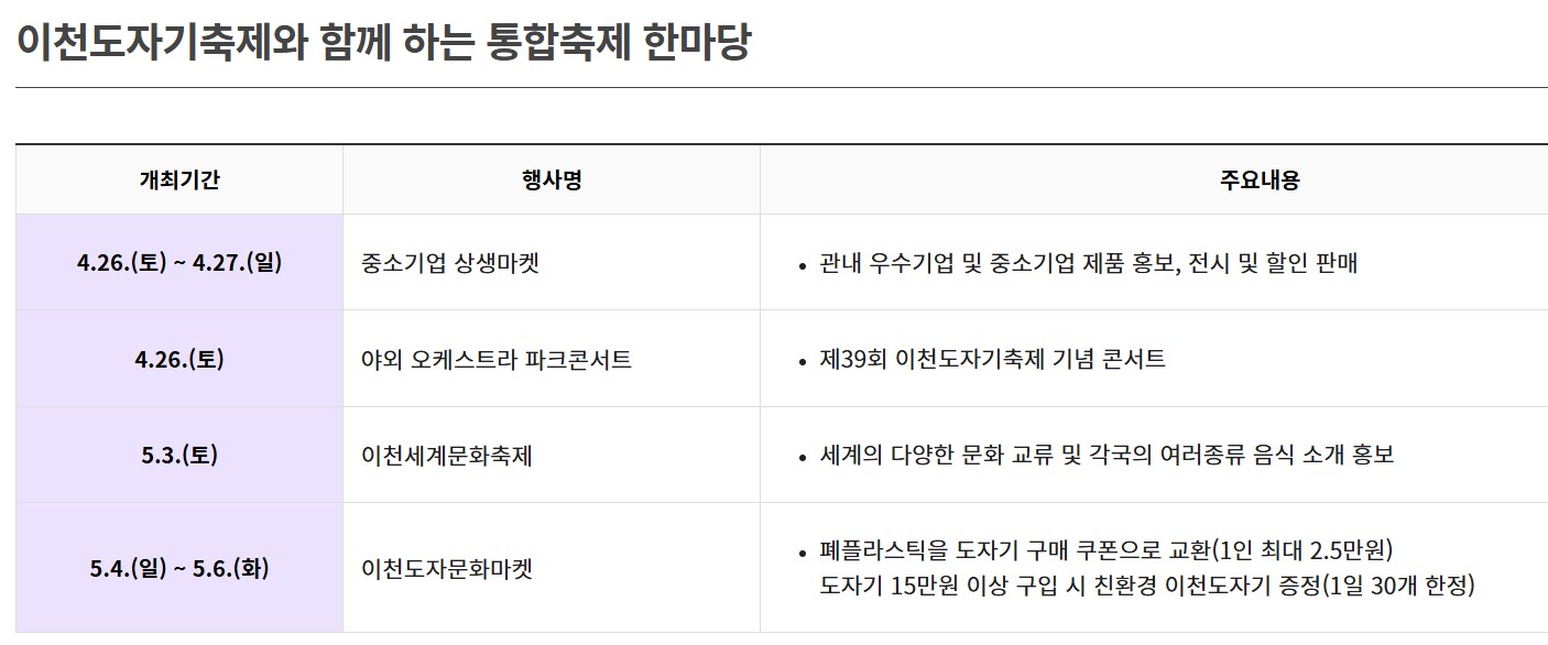 이천도자기축제 안내