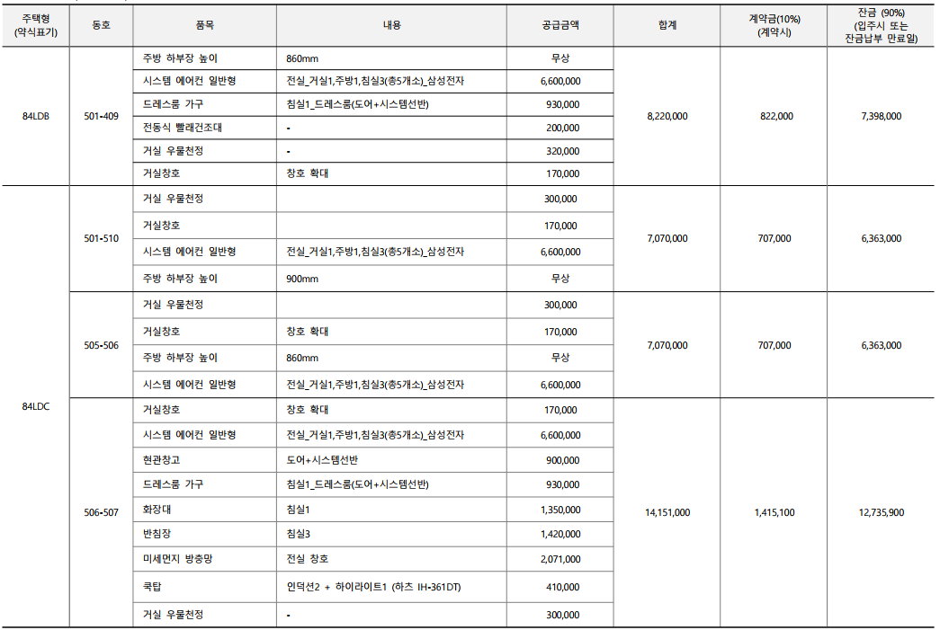 유상옵셥비용1