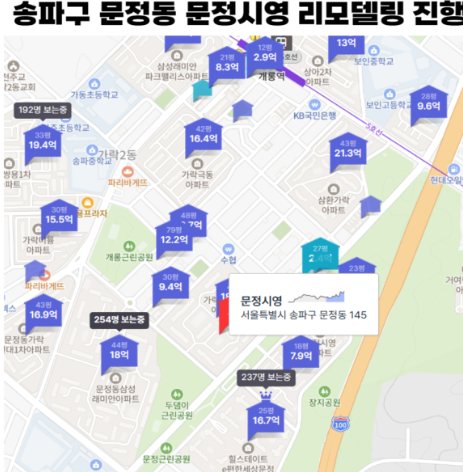 송파구 문정동 문정시영 리모델링과 재건축 가능성 분석