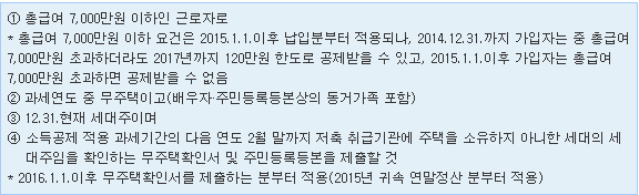 주택마련저축-소득공제-공제요건-표