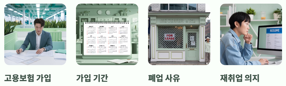 핵심고건