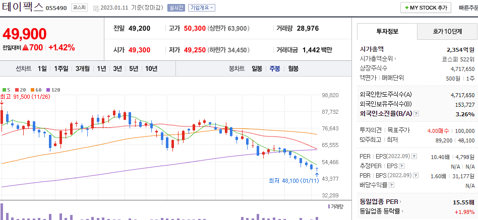 테이팩스