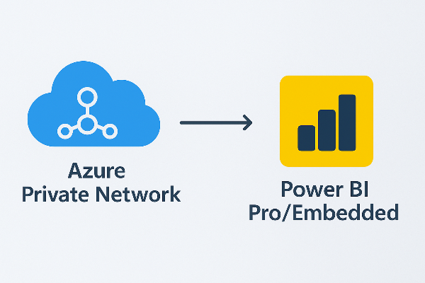 Power BI Report Server 라이선스 비용 부담? Azure Private 네트워크로 대안 구축하기