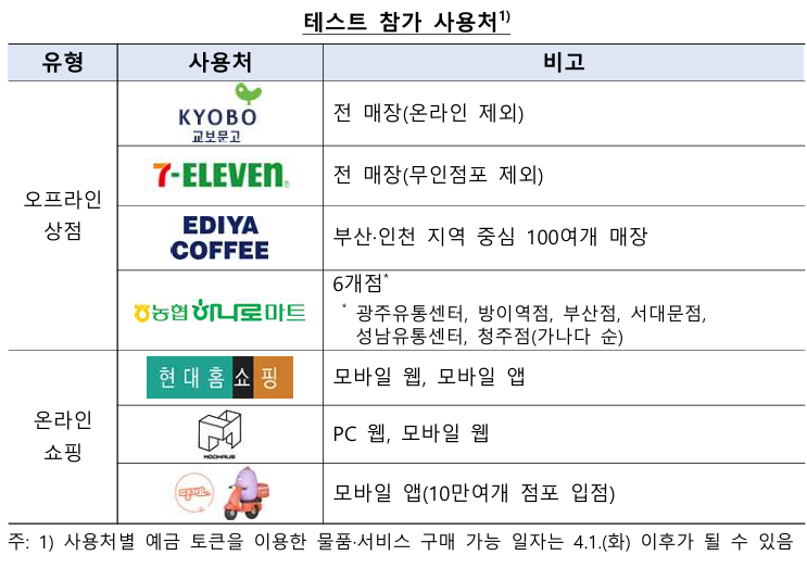 프로젝트 한강