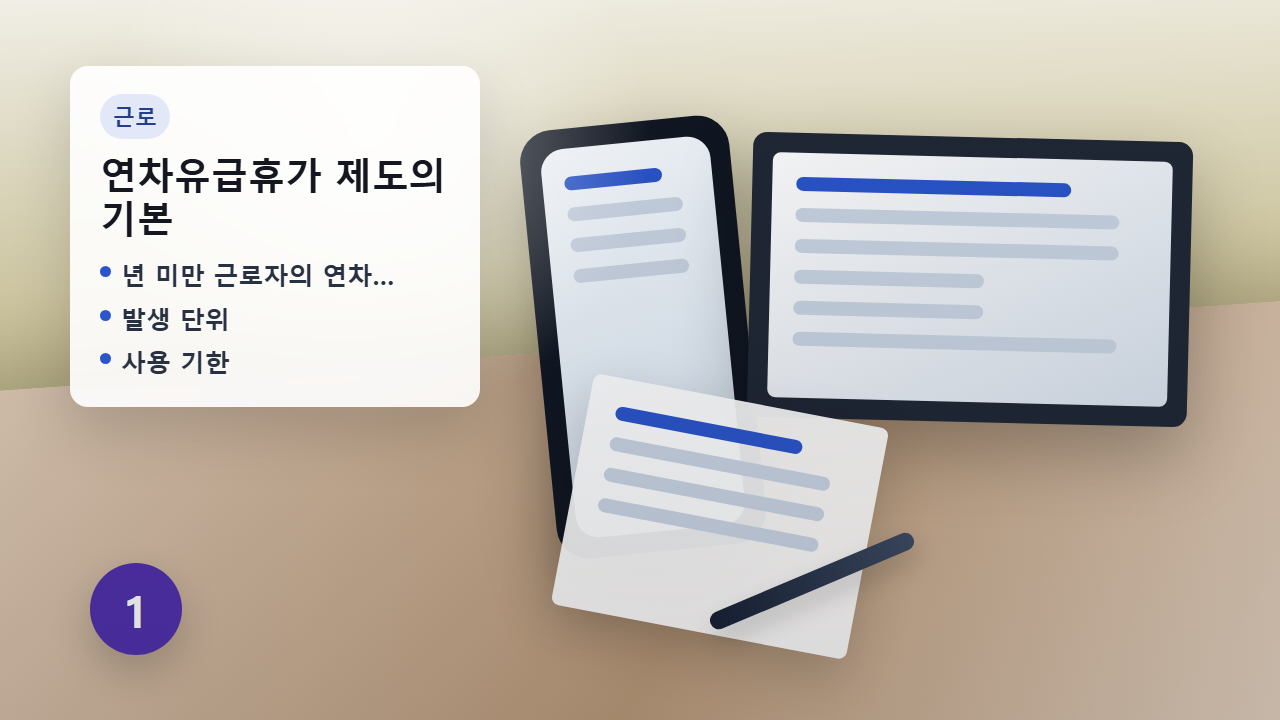 연차휴가 발생 구조 안내 이미지