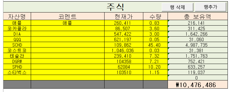 자산별 보유종목 입력