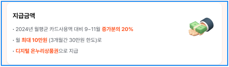 2025 상생페이백 신청