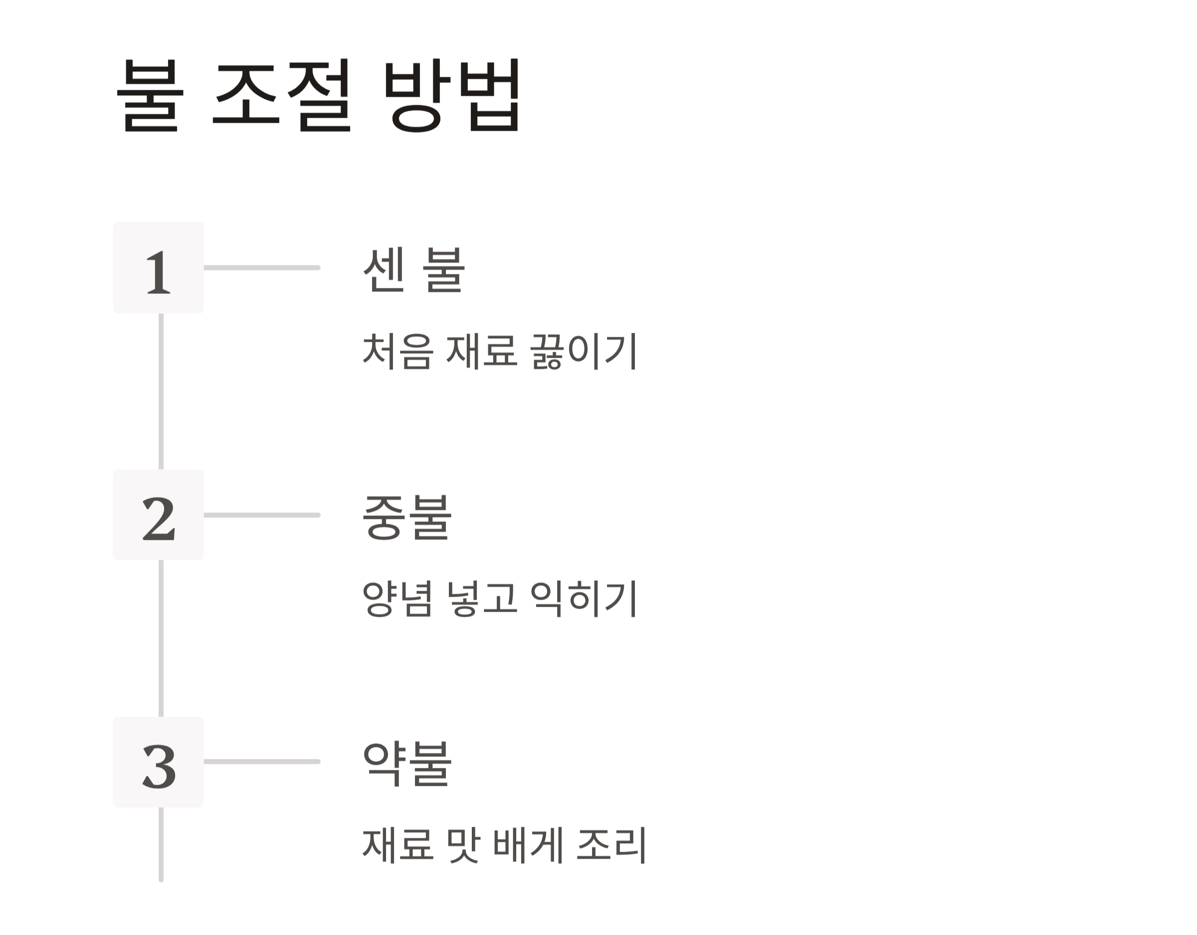 찌개, 한 번에 맛있게 끓이는 순서 정리 끝!