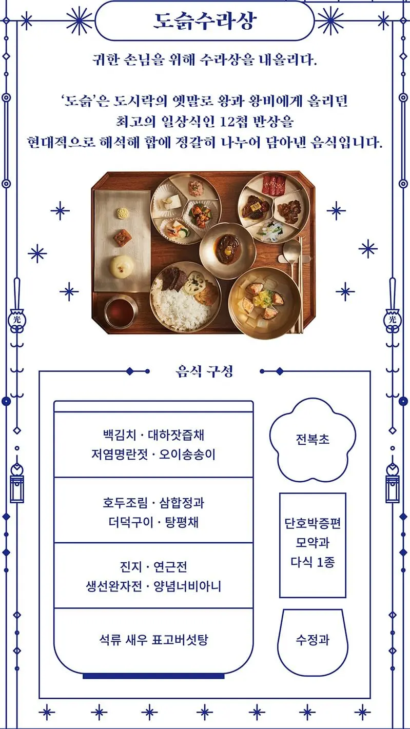 경복궁별빛야행예매