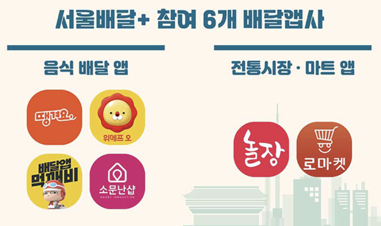 서울배달플러스