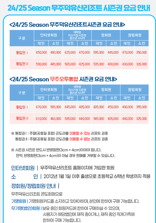 스키장 이용권 요금