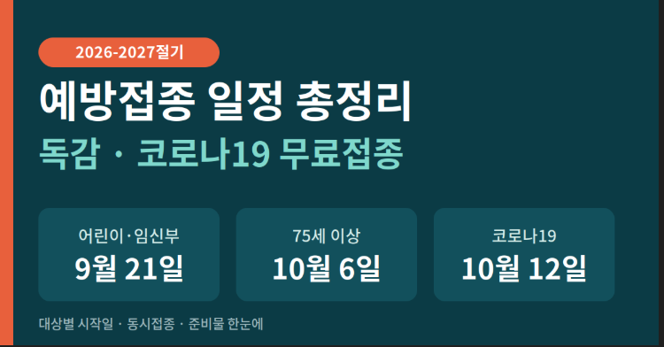 독감예방접종 시기 비용 무료대상날짜