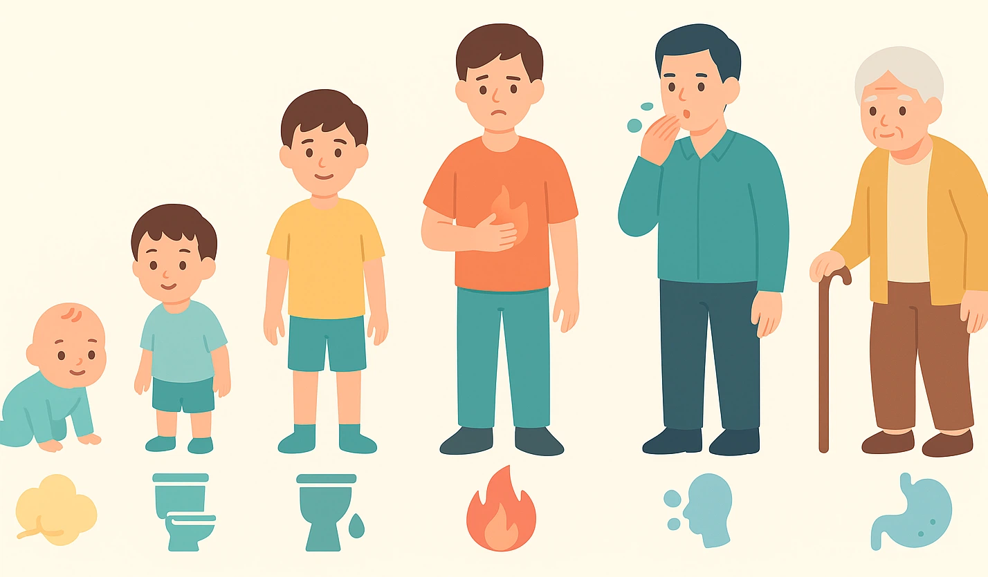 연령대별 소화불량