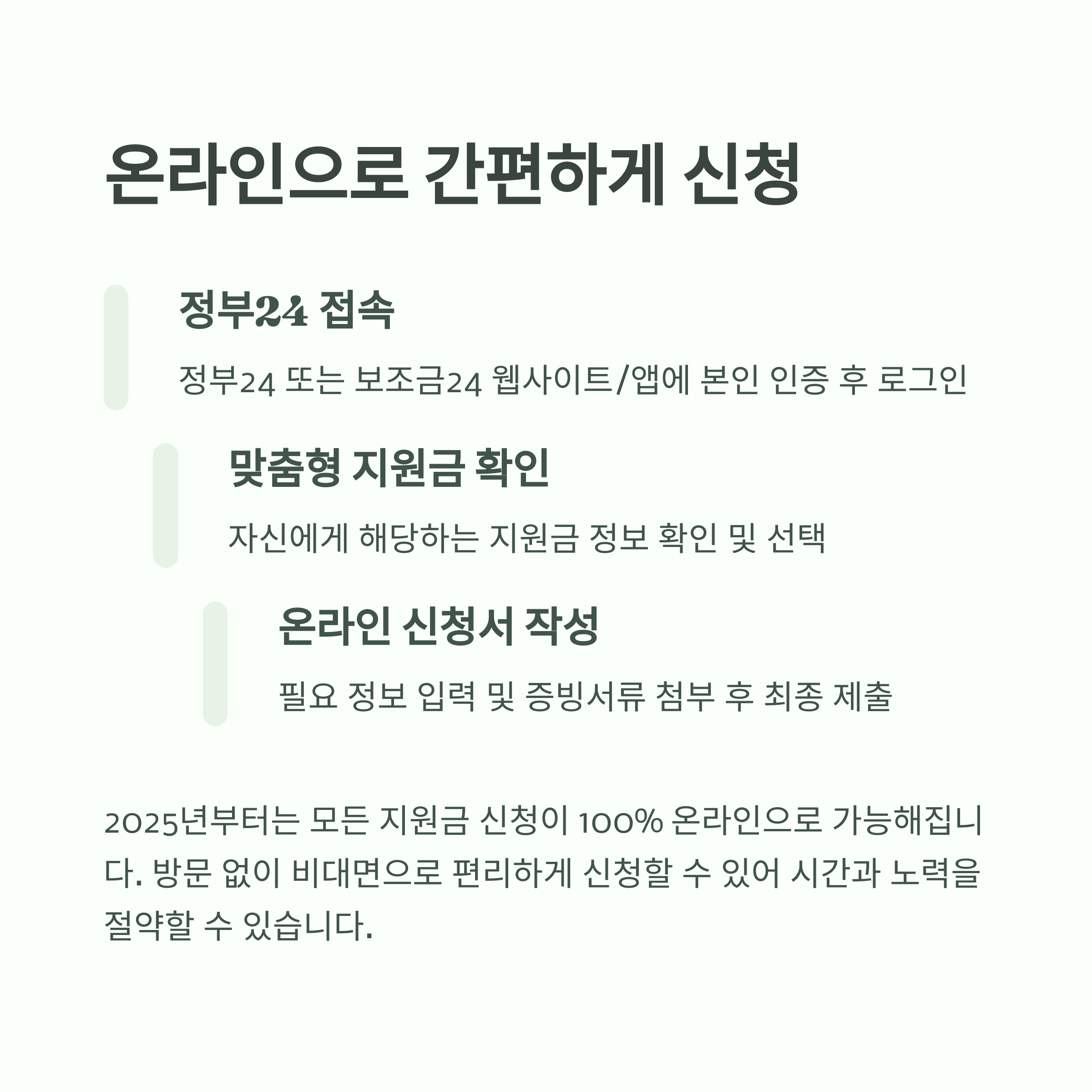 정부지원금 신청 서류 준비부터 접수까지 완벽 정리 (2025년 최신 가이드)