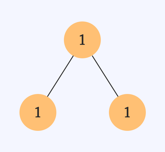 경우의 수 1, "111"