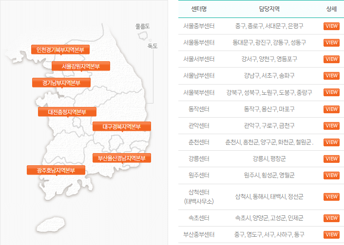 전국-소상공인-지원센터-현황을-보여주는-지도와-담당지역-사진-소상공인시장진흥공단에서-캡쳐