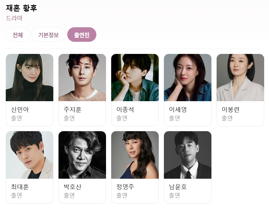 재혼 황후 출연진