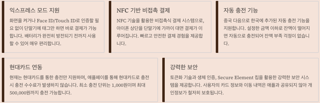 애플페이 티머니란 무엇인지 정리한 이미지