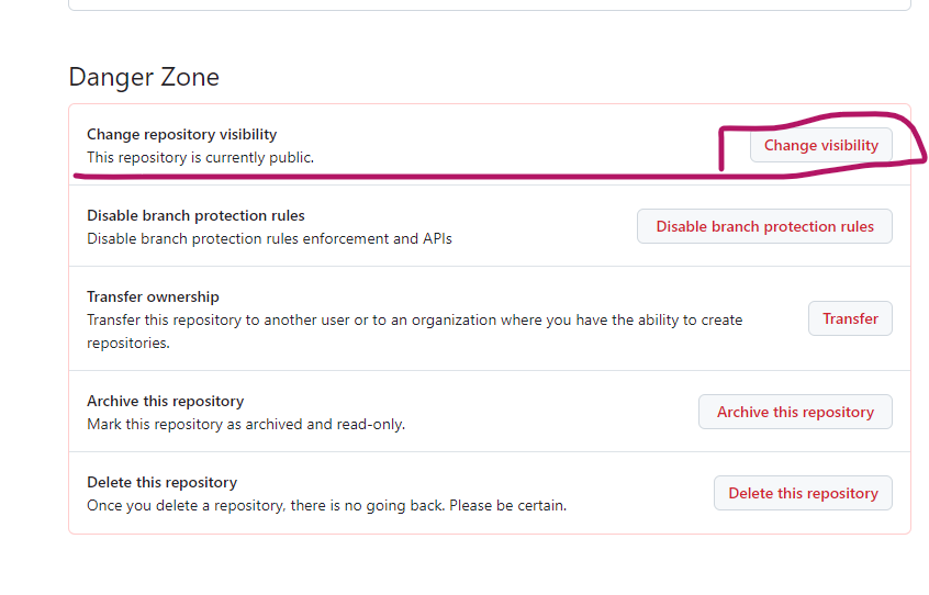 Danget Zone과 visibility