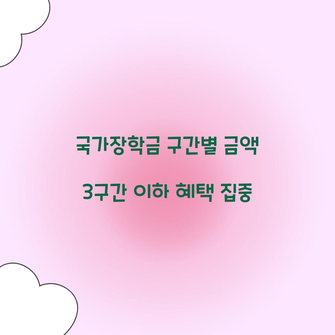 국가장학금 구간별 금액 3구간 이하 혜택 집중